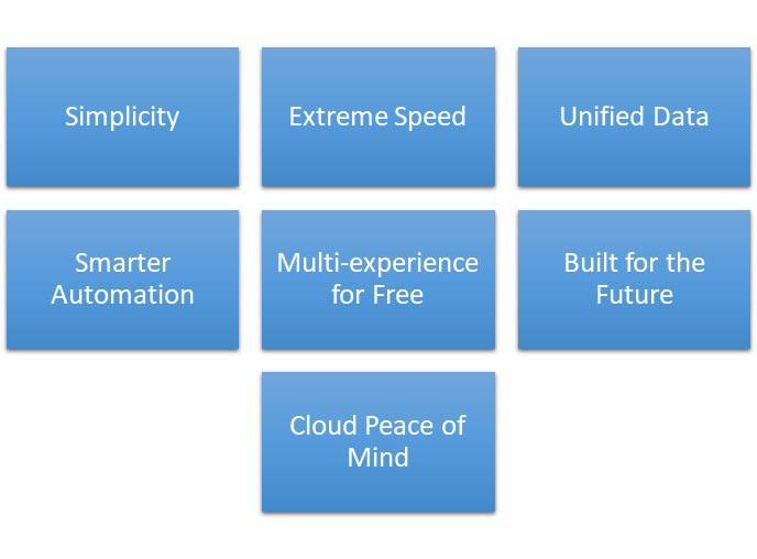 security-scalability