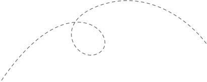 curve